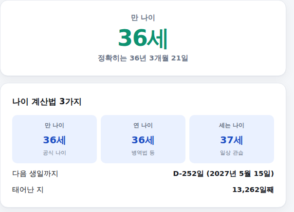 만 나이·연 나이·세는 나이 비교 결과 화면