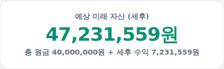 예상 미래 자산 결과 화면