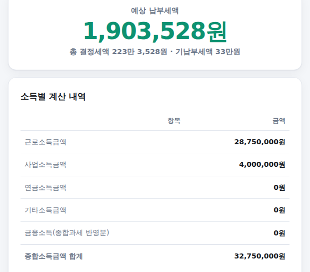 종합소득세 계산 결과 화면