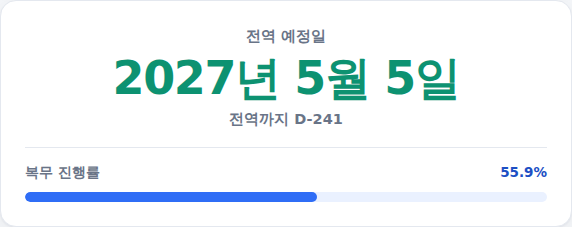 전역예정일과 D-day, 복무 진행률 결과 화면