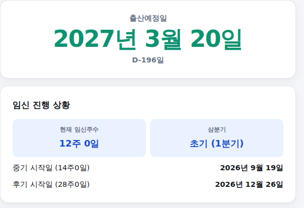 출산예정일, 임신주수, 삼분기 결과 화면