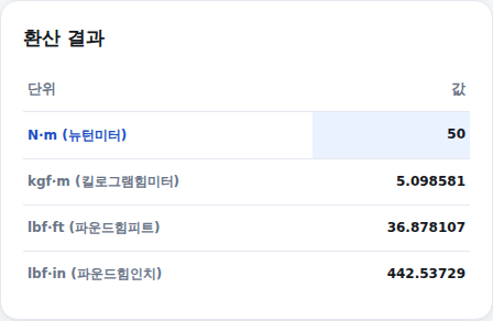 토크 변환 결과 화면