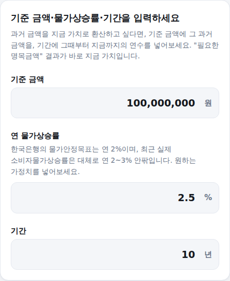 기준 금액·물가상승률·기간 입력 화면