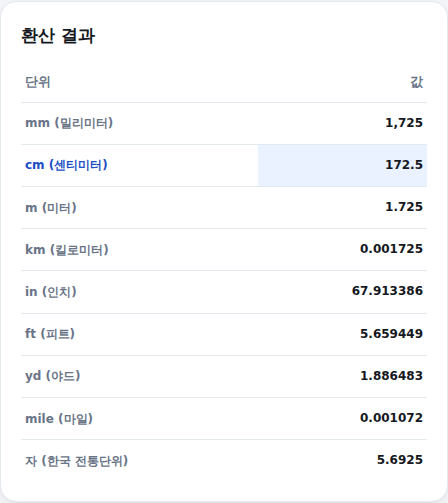 전체 단위 변환 결과 화면
