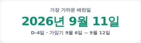 가장 가까운 배란일과 D-day, 가임기 결과 화면