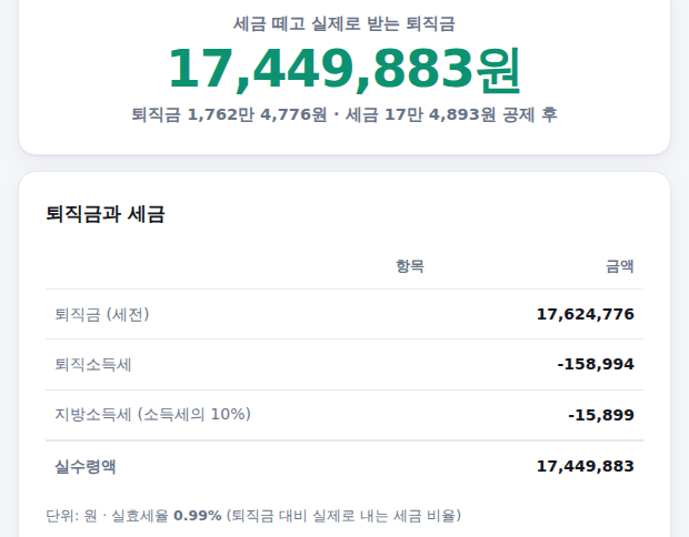 퇴직금과 퇴직소득세 계산 결과 화면