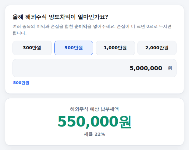 해외주식 양도차익 입력 화면과 계산 결과